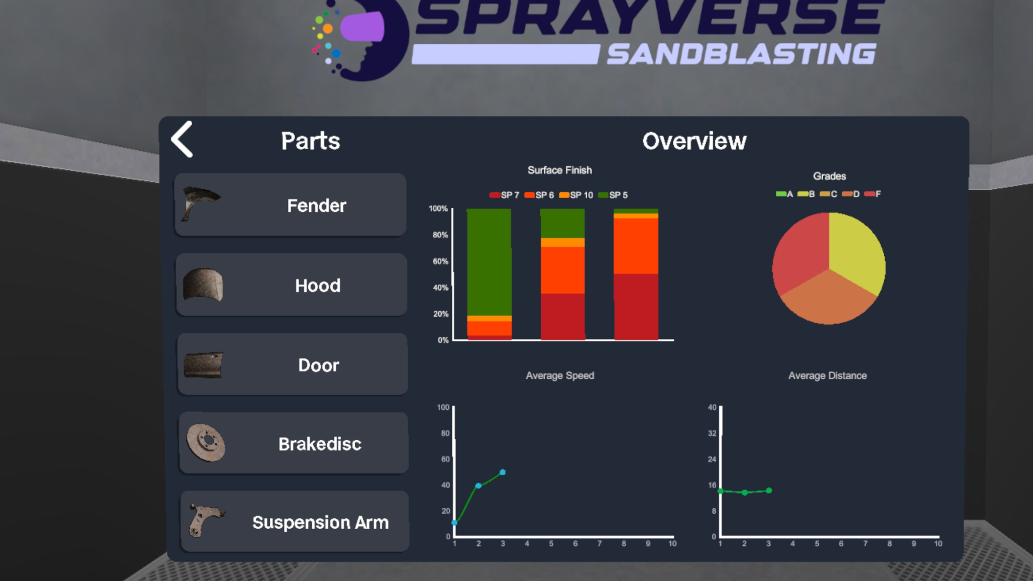 Sprayverse All In One Simulator